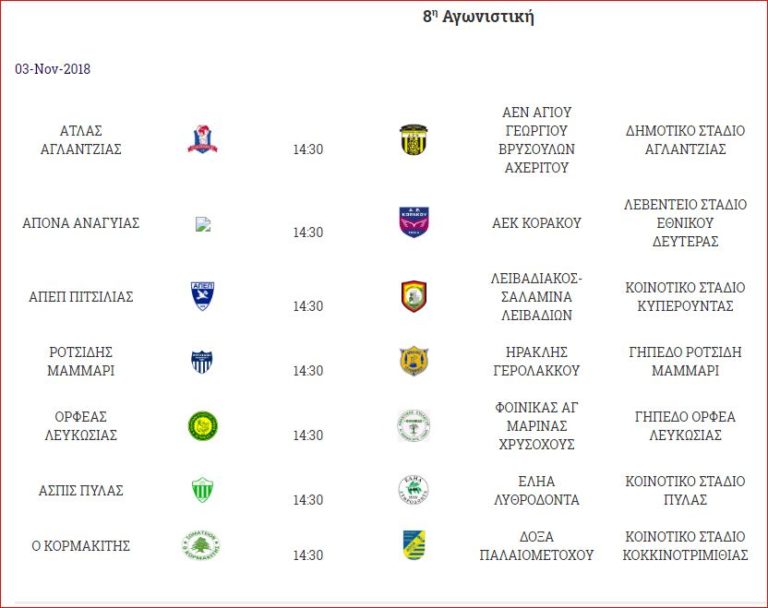 8η αγωνιστική επίλεκτης κατηγορίας της ΣΤΟΚ-4η αγωνιστική επίλεκτης ΕΠΟΠΛ