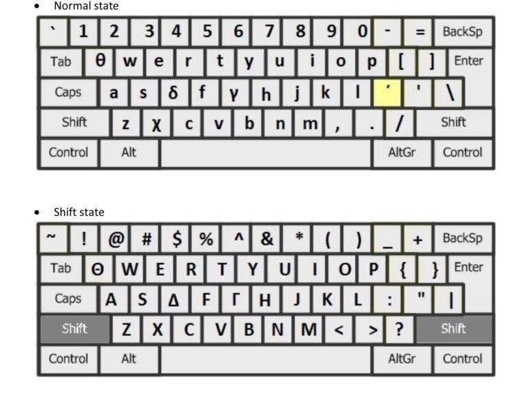 Υπενθύμιση για εγγραφές στην Κυπριακή Μαρωνίτικη Αραβική- Μέχρι 19 Σεπτεμβρίου
