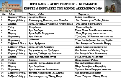 Εορτές και εορταστές μηνός Δεκεμβρίου ενορίας Αγίου Γεωργίου Κορμακίτη