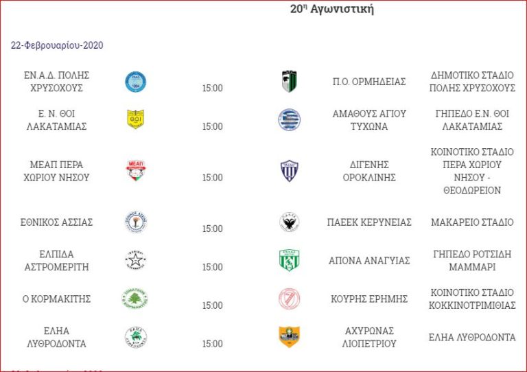 Στη Β΄ φάση του πρωταθλήματος της ΕΠΟΠΛ ο ΚΕΔΡΟΣ, δύσκολος αγώνας για τον Κορμακίτη.