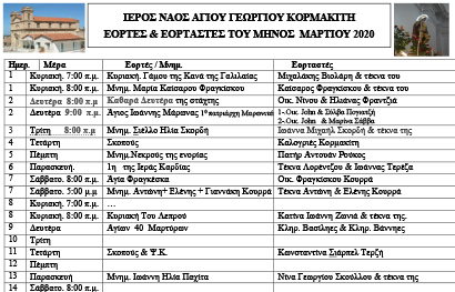 Εορτές και εορταστές του μηνός Μαρτίου για τον Ιερό Ναό του Αγίου Γεωργίου στον Κορμακίτη