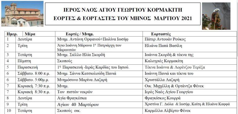 Εορτές και εορταστές Ιερού Ναού Αγίου Γεωργίου Κορμακίτη για το μήνα Μάρτιο 2021