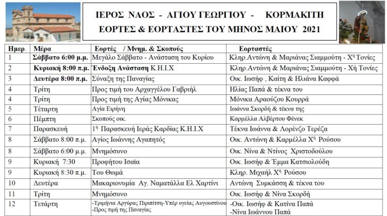Εορτές και εορταστές Ιερού Ναού Αγίου Γεωργίου Κορμακίτη για το μήνα Μάιο 2021
