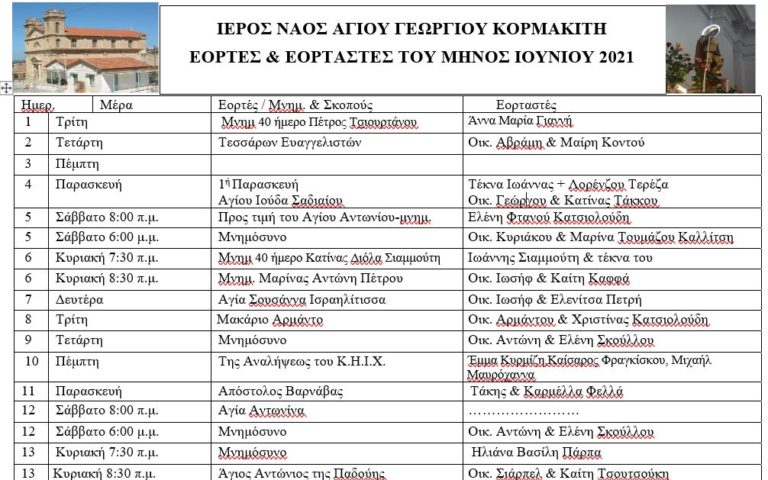 Εορτές και εορταστές Ιερού Ναού Αγίου Γεωργίου Κορμακίτη για το μήνα Ιούνιο 2021