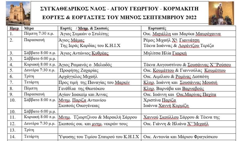 Εορτές και εορταστές Συγκαθεδρικού Ναού Αγίου Γεωργίου Κορμακίτη για το μήνα Σεπτέμβριο 2022